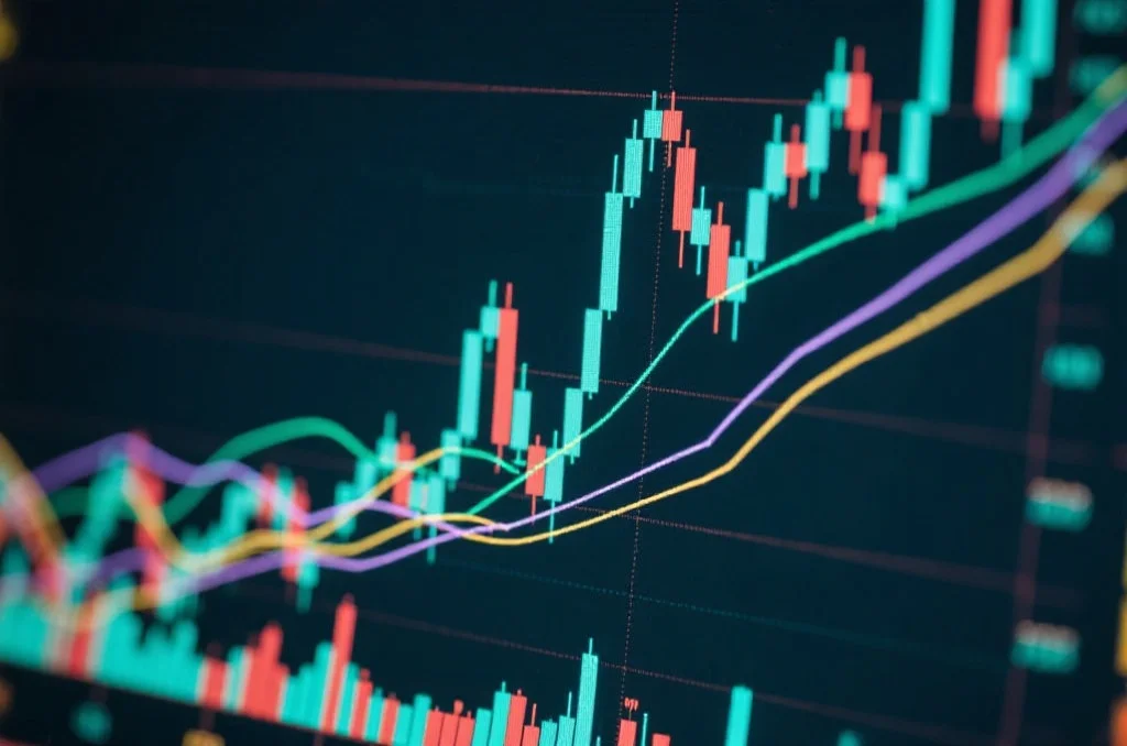 移动平均线图表，显示数据趋势